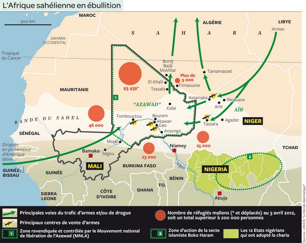 Edito :  De la Catalogne à l’Azawad