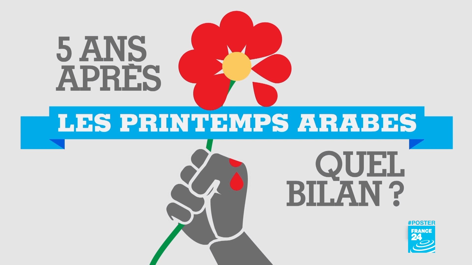 POSTER - 5 ans après les Printemps Arabes : Quel bilan ?