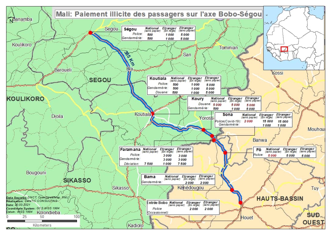 Enquête Money Trail invest’s team :  Corridor Bamako-Ségou-Koutiala-Koury-Sona/ Burkina Faso (Faramana- BoboDioulasso)