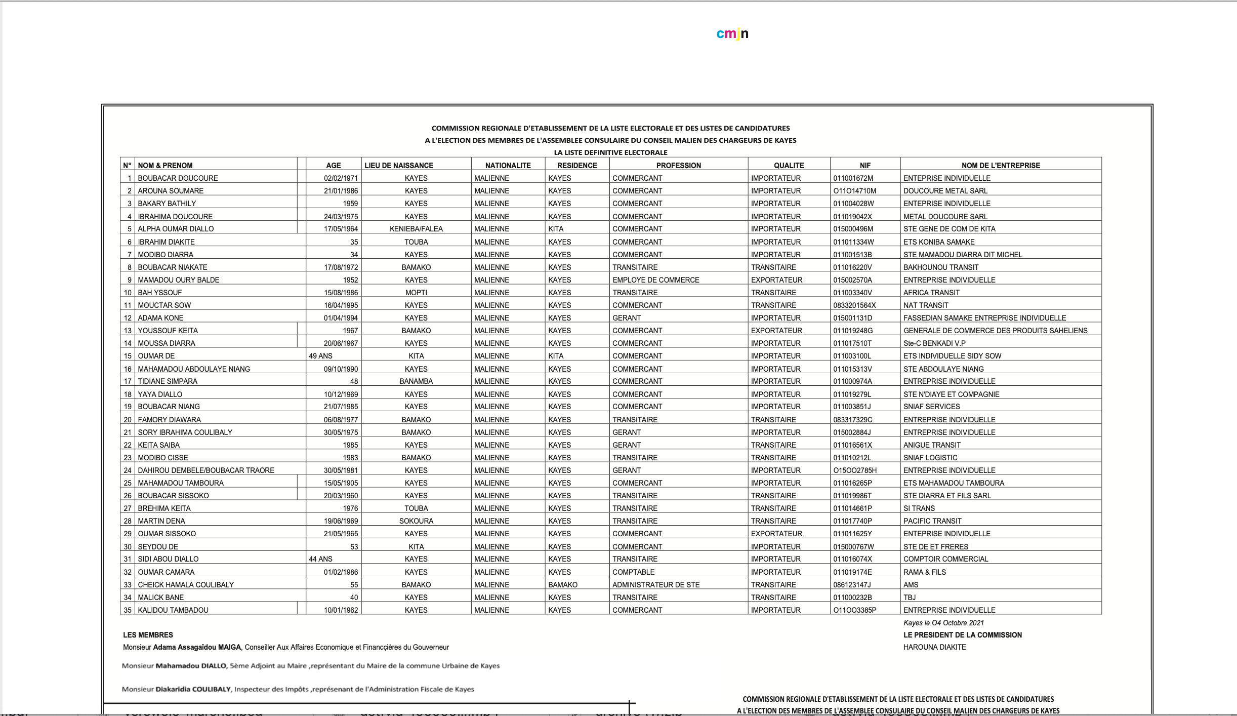 Listes électorales des élections des membres de l’assemblée consulaire du conseil malien des chargeurs